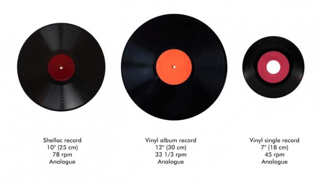 vinyl 33 tours vs 45 tours